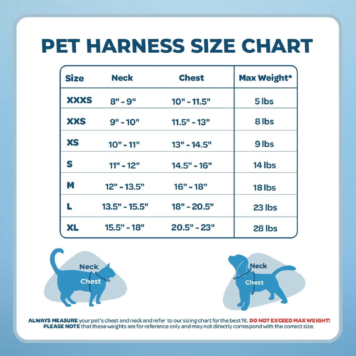 Voyager Step-In Air Dog Harness - All Weather Mesh, Reflective, No Pull Harness for Small, Medium Dogs, Cats - Secure with Hook & Loop Fastener, Buckle, Double D-Rings - Blue/Black Trim, XS