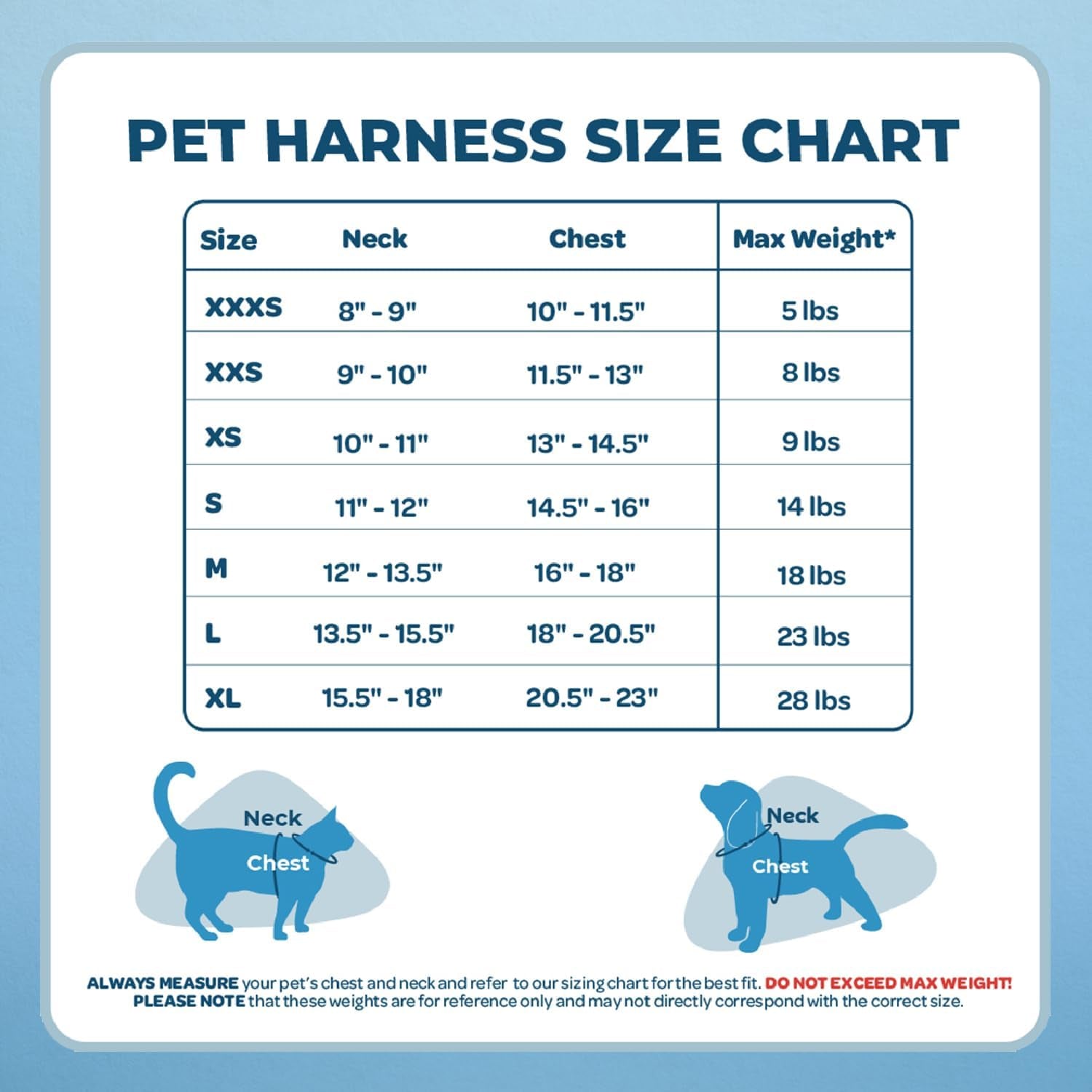 Voyager Step-In Air Dog Harness - All Weather Mesh, Reflective, No Pull Harness for Small, Medium Dogs, Cats - Secure with Hook & Loop Fastener, Buckle, Double D-Rings - Blue/Black Trim, XS