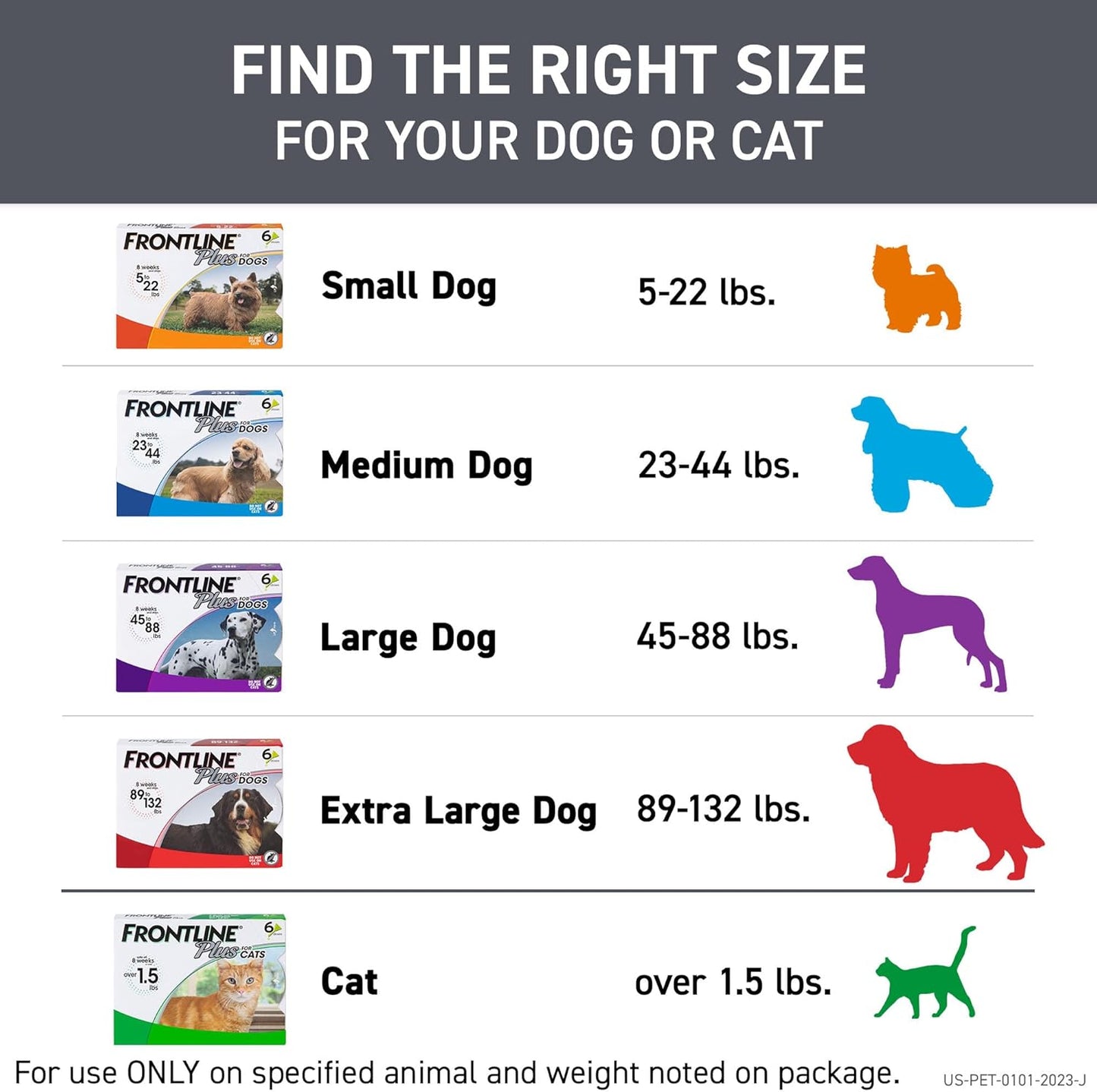 plus Flea and Tick Treatment for Small Dogs Upto 5 to 22 Lbs. 3 Treatments