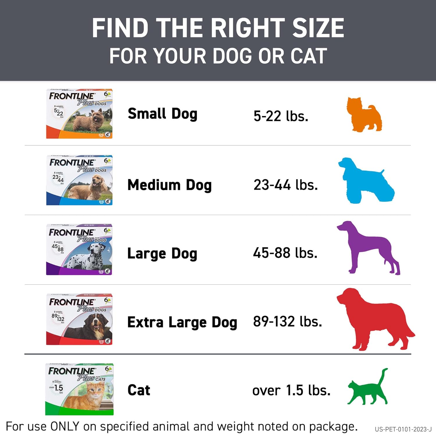 plus Flea and Tick Treatment for Small Dogs Upto 5 to 22 Lbs. 3 Treatments