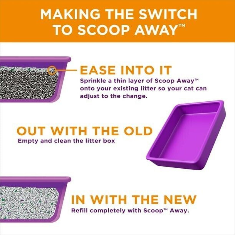 Scoop Away Extra Strength Multi-Cat Scented Litter, Clumping Cat Litter, 38 Lb
